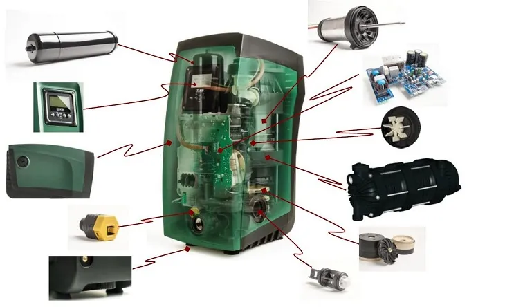 Hệ thống bơm tăng áp sử dụng công nghệ biến tần mang lại sự ổn định áp lực vượt trội