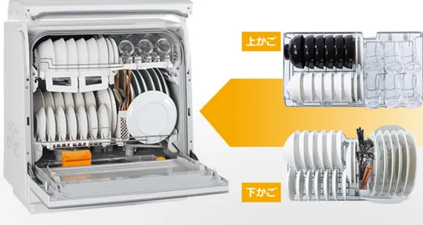 Khoang chứa và cách sắp xếp bát đĩa trong máy rửa bát Panasonic TR9, tương tự như TR6