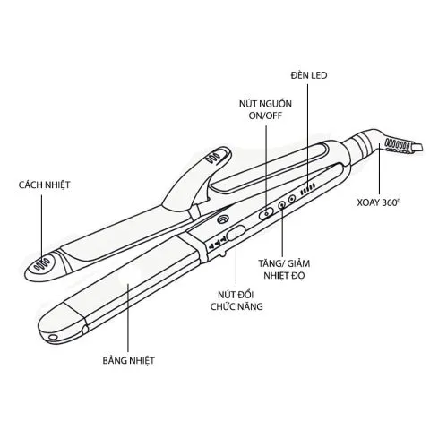 mô hình máy làm tóc đa năng Kemei KM-3304 b0e94a7c3795418b9e7ab85ea604639d 1 1