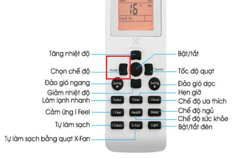 Nút MODE và các chế độ vận hành của remote máy lạnh Electrolux Inverter