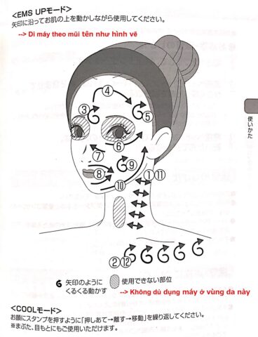 Hướng Dẫn Chi Tiết Cách Sử Dụng Máy Yaman 20N Hiệu Quả Nhất