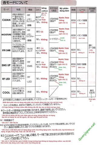Hướng Dẫn Chi Tiết Cách Sử Dụng Máy Yaman 20N Hiệu Quả Nhất