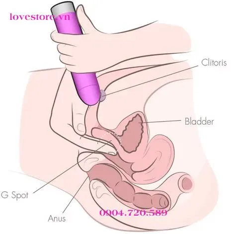 8 cách sử dụng máy rung cho cực khoái dữ dội 8