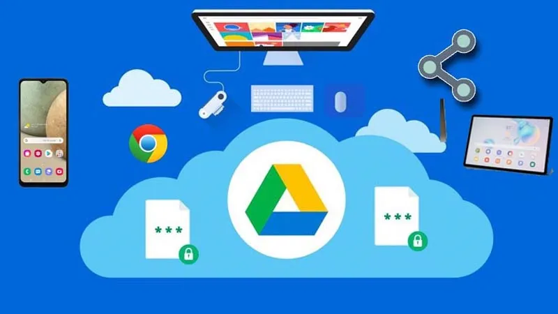 Khả năng tương thích của Google Drive trên nhiều nền tảng máy tính