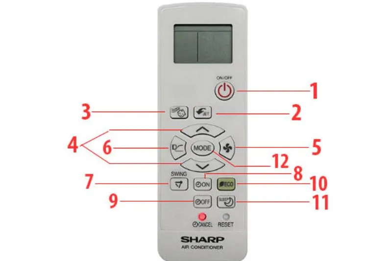 remote điều hòa sharp