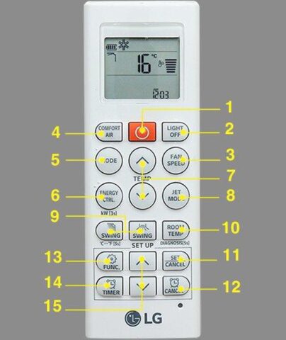 Cách Sử Dụng Máy Lạnh LG Tiết Kiệm Điện Hiệu Quả Và Bền Bỉ