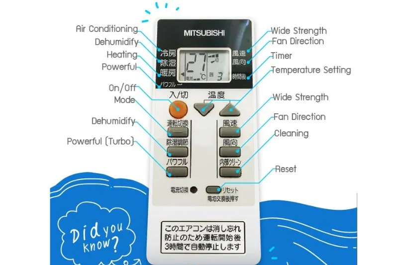Hình ảnh minh họa remote máy lạnh Mitsubishi nội địa tiếng Nhật với các nút chức năng