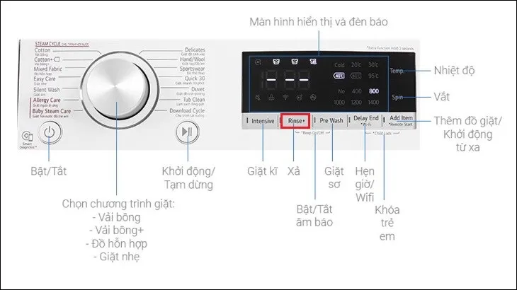 Thực hiện xóa sạch dữ liệu trên ổ đĩa để chuẩn bị reset máy tính