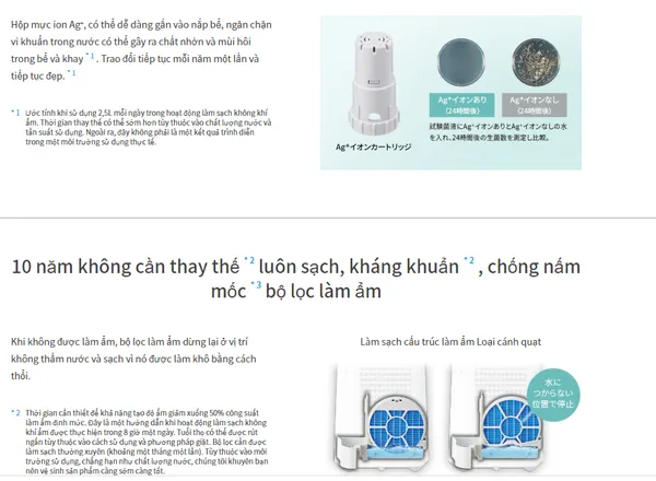 Bộ phận bù ẩm với Ag+ giúp kháng khuẩn nước, nâng cao hiệu quả sử dụng máy lọc không khí Sharp KC-G50.