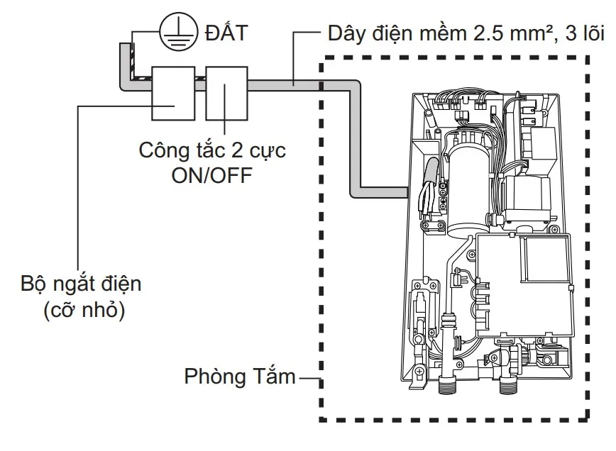 Sơ đồ đấu nối dây điện ELB cho máy nước nóng Panasonic theo tiêu chuẩn