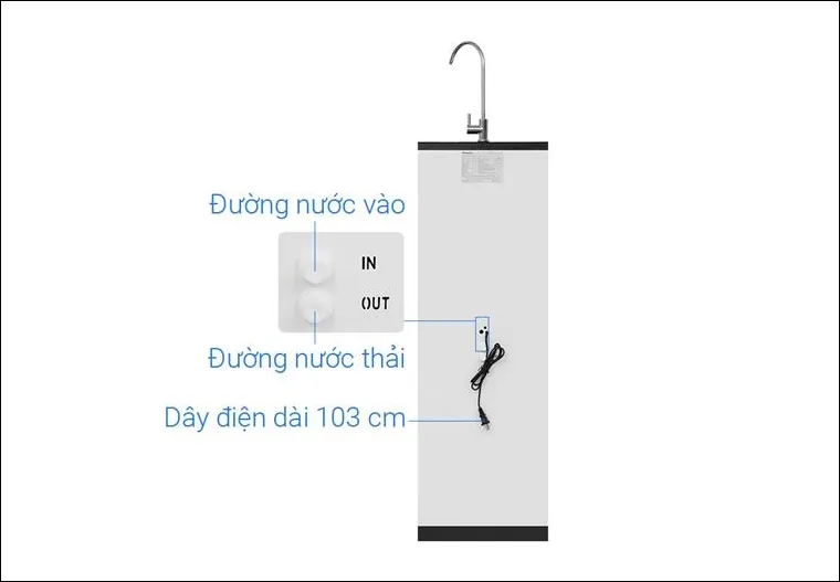 Đường nước vào và đường nước thải của máy lọc nước RO Hydrogen Kangaroo KG10A3 11 lõi