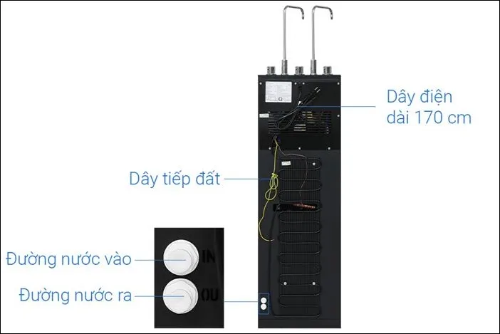 Đường xả nước thải của máy lọc nước RO nóng nguội lạnh Hydrogen Kangaroo KG10A3 11 lõi