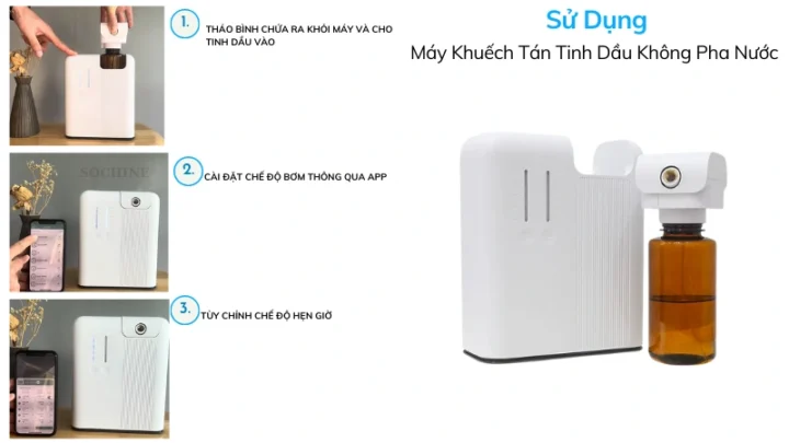 Cách Sử Dụng Máy Bơm Nước Hiệu Quả Và Bền Lâu Cách Sử Dụng Máy Bơm Nước Hiệu Quả Và Bền Lâu