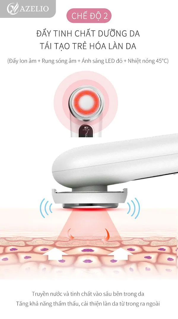 Hướng dẫn cách sử dụng máy massage mặt ion