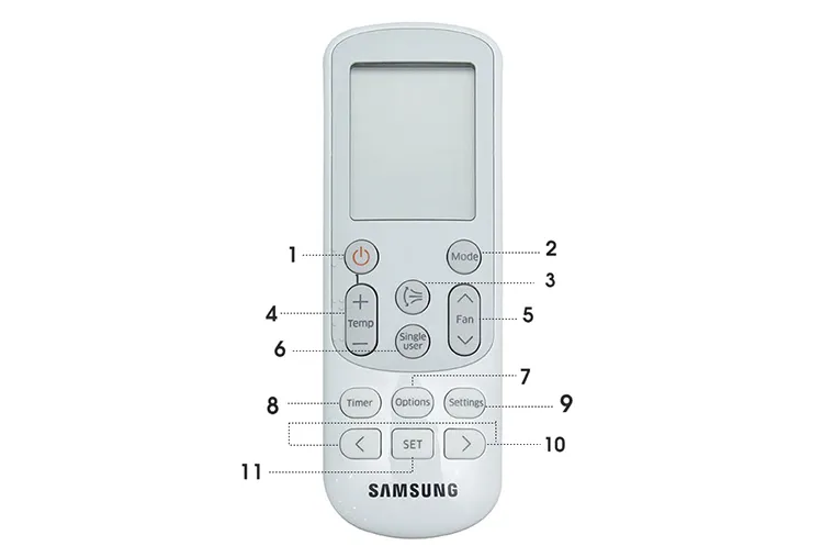 sử dụng remote máy lạnh samsung hiệu quả