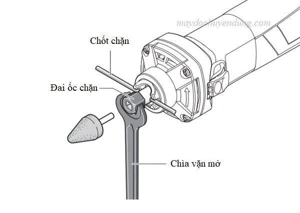 Kỹ thuật tháo phụ kiện máy mài cầm tay an toàn