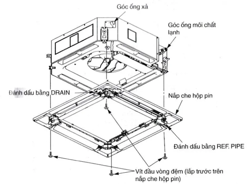 Lắp đặt mặt nạ máy lạnh âm trần