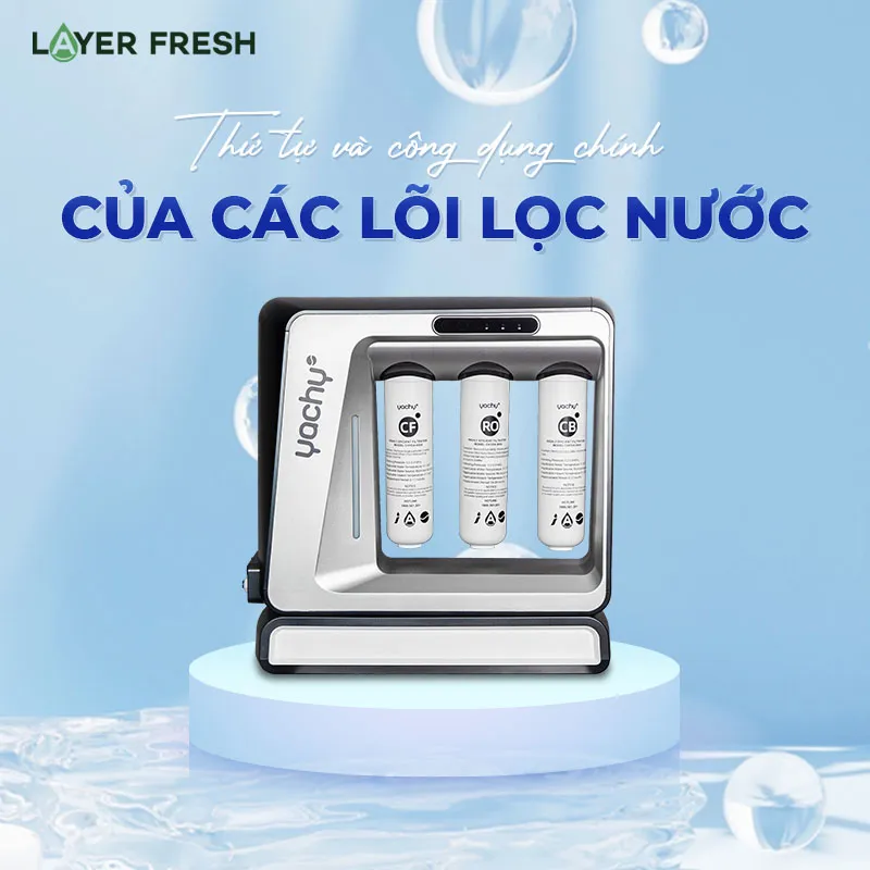 Thứ Tự Và Công Dụng Chính Của Các Lõi Lọc Nước