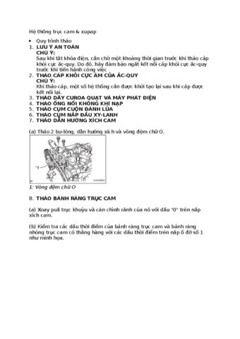 Trình Tự Tháo Lắp Cụm Xupap: Hướng Dẫn Chi Tiết Từ Chuyên Gia