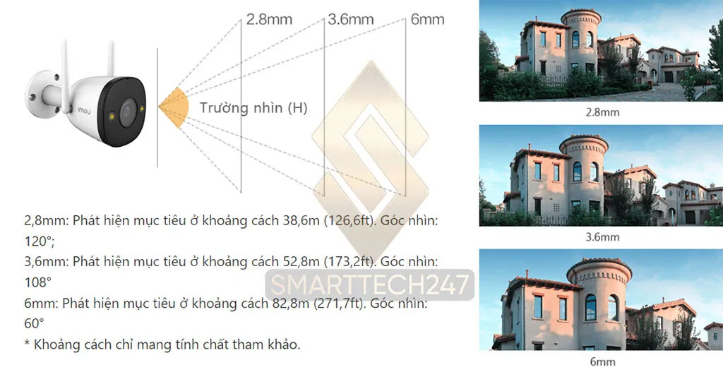 Tầm quan trọng của tiêu cự và độ phân giải camera khi tự lắp camera gia đình để có hình ảnh sắc nét
