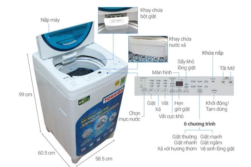 Máy giặt Toshiba AW-F920LV vận hành hiệu quả
