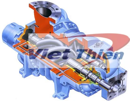 Cận cảnh trục vít của máy nén khí đang hoạt động