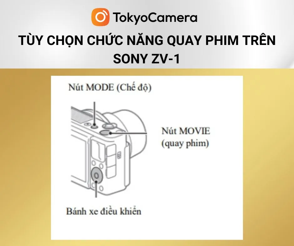 Hướng dẫn quay phim chất lượng cao bằng máy ảnh kỹ thuật số Sony ZV-1