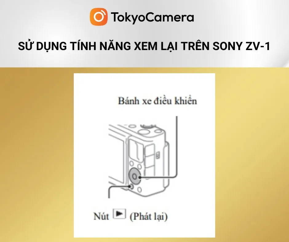 Xem lại hình ảnh và video trên màn hình máy ảnh kỹ thuật số Sony
