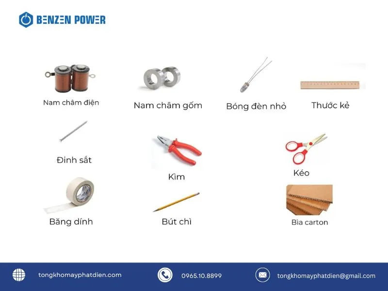 Tổng quan các vật liệu cần thiết để thực hiện cách chế tạo máy phát điện mini tại nhà, bao gồm dây đồng, nam châm và khung đỡ.