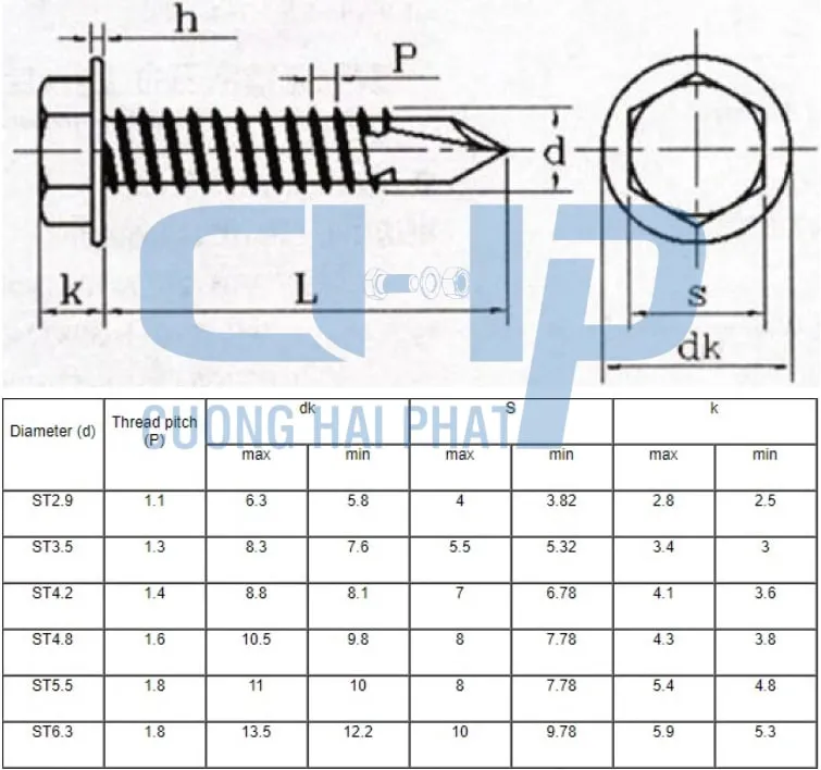 Vít bắn tôn Đài Loan chất lượng cao